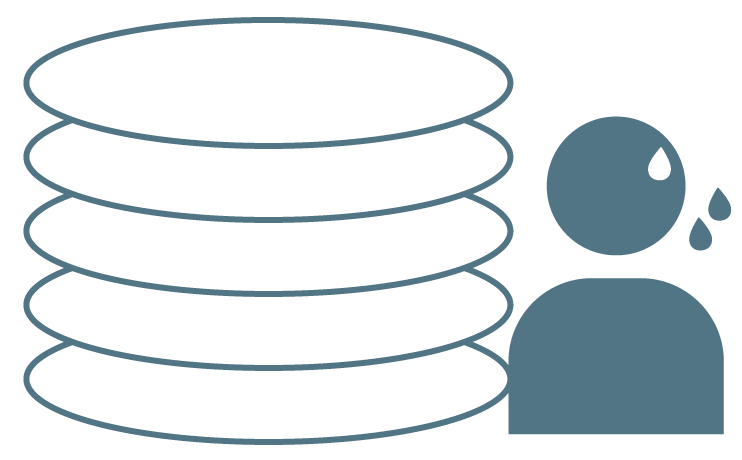 中小企業における五重苦